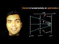 Core Concepts: Linear Quadratic Regulators