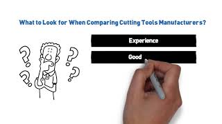 Types Of Cutting Tools in Florida - Call - (727)-546-4655