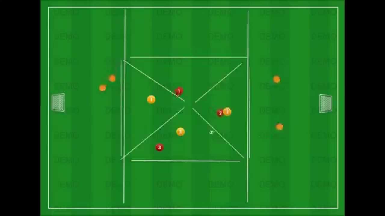 Rondo de 4 zonas con comodines y partido de 3 zonas