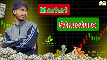 Market Structure | Explain in Nepali | SMC Course (part-2)| #smcinnepali #marketstructure