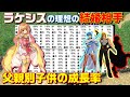 ラケシスの理想の結婚相手は?子供たちの成長率からカップリング相手を考察。王道の2人か意外なあのキャラか? ファイアーエムブレム聖戦の系譜の攻略