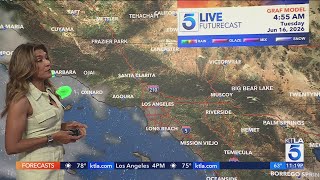 SoCal can expect milder temps, but only toward end of week