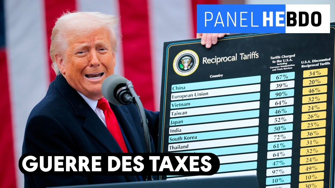 USA / Trump : La guerre des taxes