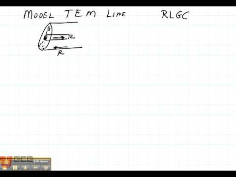 ECE3300 Lecture 4-4 Transmission Line Effects