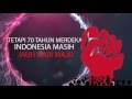 Ekonomi Kerakyatan untuk Indonesia Sejahtera