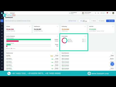 Overall Dashboard