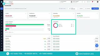 Laabam.one Dashboard Tutorial | Track Revenue, Expenses, Invoices & Payments