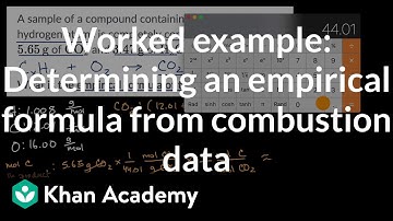 Worked example: Determining an empirical formula from combustion data | AP Chemistry | Khan Academy