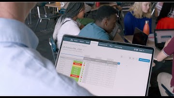 Meet Mastery Connect