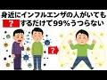 身近にインフルエンザの人がいる時はこれ!絶対にうつらない方法 毎日を快適にするライフハック雑学