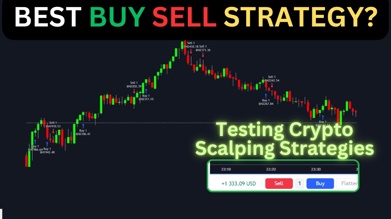 can-we-design-a-profitable-trading-strategy-using-this-new-indicator