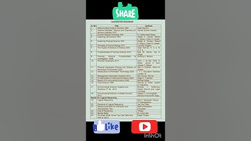 |CSS Exam|Books For General Science and Ability|Books|#css #viral #shorts#cssaspirants