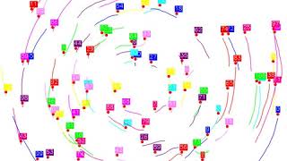 Multiple Objects Tracking