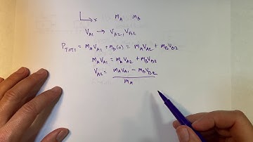 One Dimensional Elastic Collisions