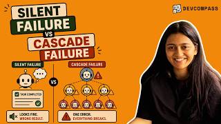 Celebrity #15 Silent Failure vs Cascade Failure | DevCompass | Claude Certified Architect Prep Cohort Wealth