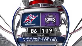 NBA DAILY ZAP; MARCH 22TH (gecenin özeti)