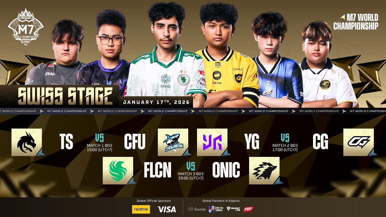 🔴 LIVE | SWISS STAGE DAY 7 | M7 World Championship | (ENG)