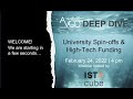 University spinoffs  hightech funding  avco deep dive with ist cube