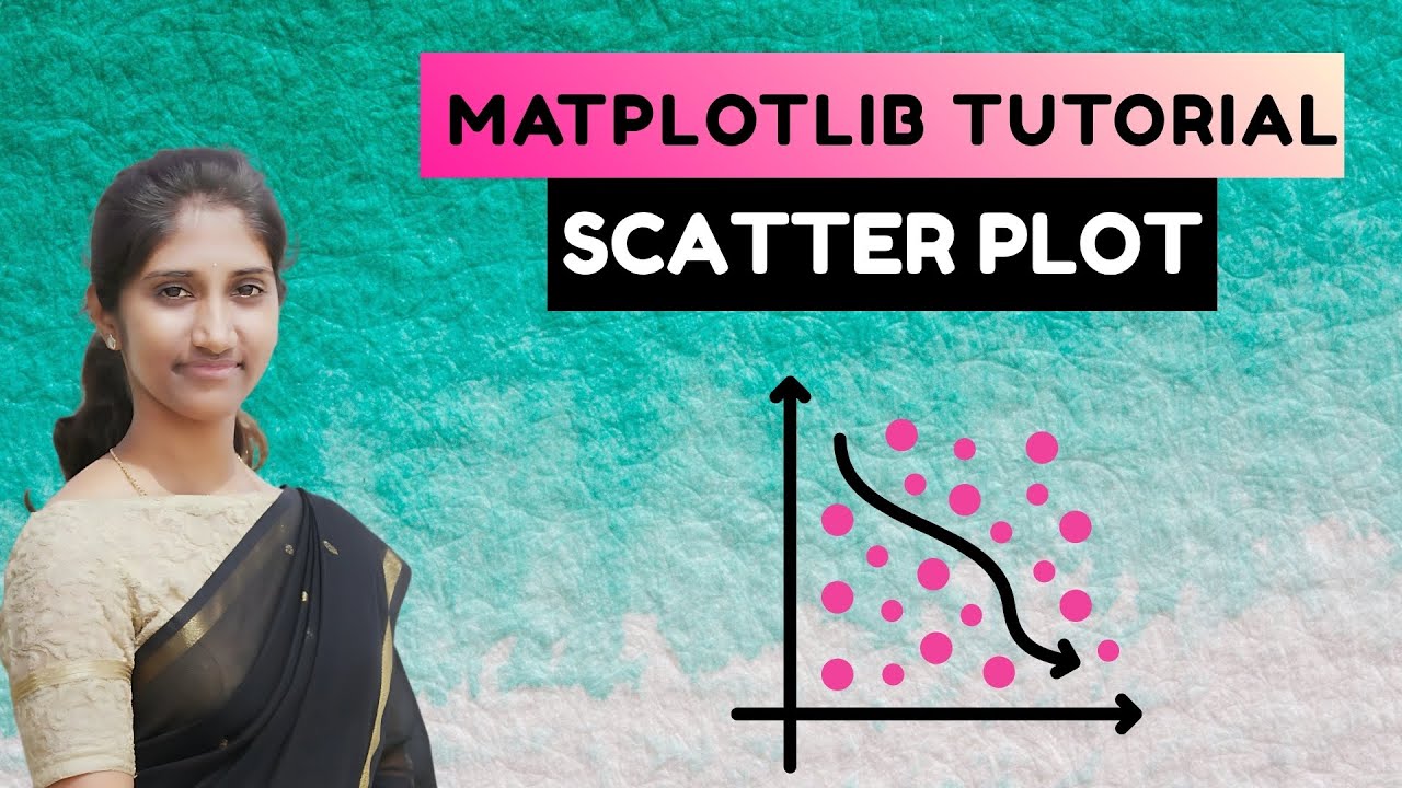 How to Create Scatter Plot in Python | Matplotlib Tutorial