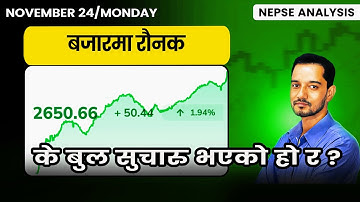 2082.08.08 | Nepse Daily Market Update | Stock Market Analysis by Ram Hari Nepal