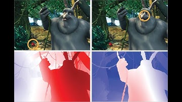 Gaze-contingent Stereo Rendering for VR/AR | SIGGRAPH Asia 2020