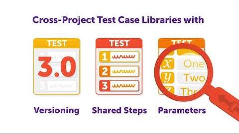 Zephyr Scale (formerly TM4J) - Promo