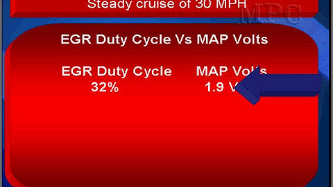 26 TID 41 CID 00 & 80 EGR Flow Test