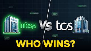 Infosys Fiscal 2026 Financial Analysis and Competitive Comparison