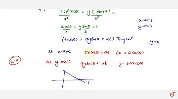 The minimum area of triangle formed by tangents to the ellipse `x^2/a^2+y^2/b^2=1` and the co