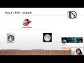 Day 1 | Introduction to UiPath | UiPath Components Explained | Beginner’s Guide to RPA