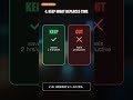 AI Tools Need a Budget Firewall #shorts