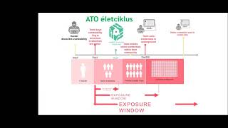 Spycloud - filter:max Virtuális Konferencia 2020