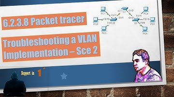 6.2.3.8 Packet Tracer – Troubleshooting a VLAN Implementation – Scenario 2