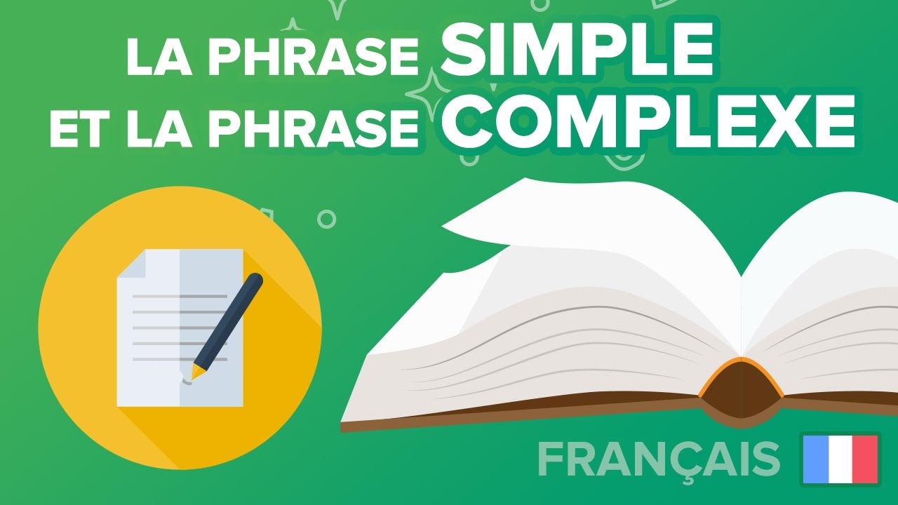 La Phrase Simple et La Phrase Complexe -  Français - Collège - Mathrix
