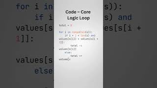 Roman to Integer Explained | Python Dictionary & Subtraction Logic