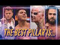 The 4 Pillars of AEW: The 2025 Update