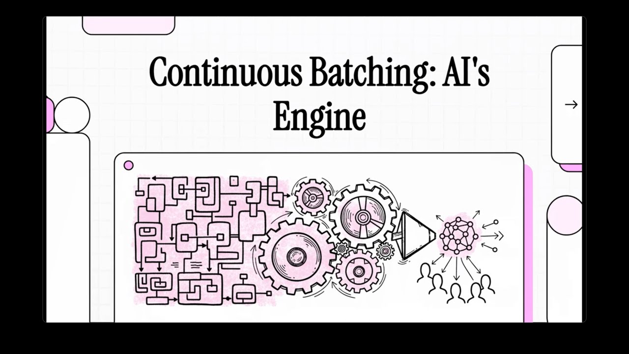 [Podcast] Continuous Batching: AI's Engine - YouTube