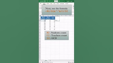 How to Calculate Ratios in Excel Using GCD Function