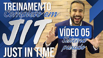 Qual o principal objetivo do Kanban na produção puxada?