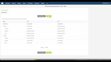 ThinkWave School Admin Software, Setup | Account Owner Tab