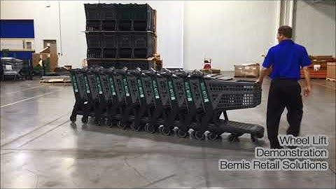 Easy Shopping Cart Retrieval