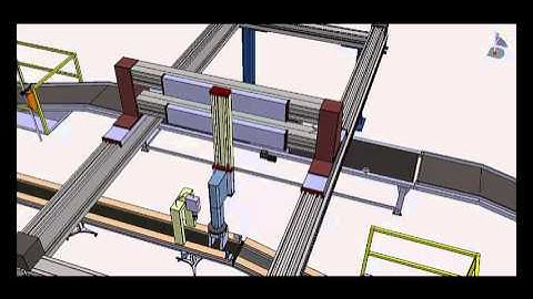 Catia V5 Automated line animation