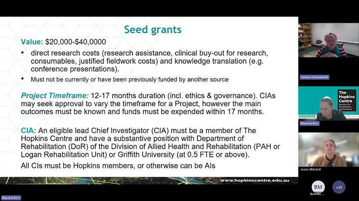 Hopkins Seed Grant and Clinician Capacity Building Research Funding Information Session and Q&A