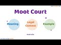 Moot Court Meaning Legal Context & Example Legal Terms Simplified @LawMint