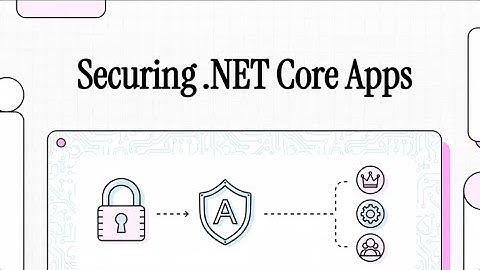 .NET Core Authorization & Roles Explained for Beginners: Secure Your APIs with Custom Handlers