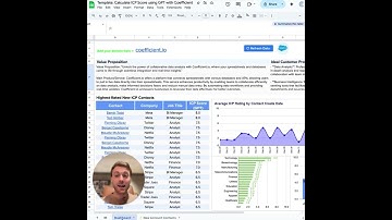Lead Scoring Just Got Easier (and Smarter) with AI