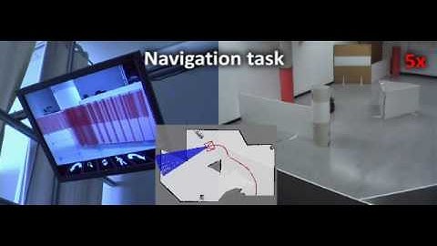 Brain-Teleoperation of a Mobile Robot