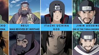 All RESURRECTED CHARACTERS IN NARUTO (EDO TENSEI)