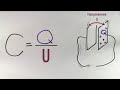Электрический конденсатор и его ёмкость (видео 13) | Введение в электрические цепи | Электротехника