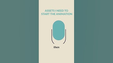 ASSETS required for #motiongraphics #explainervideo #flatdesign #vectorart